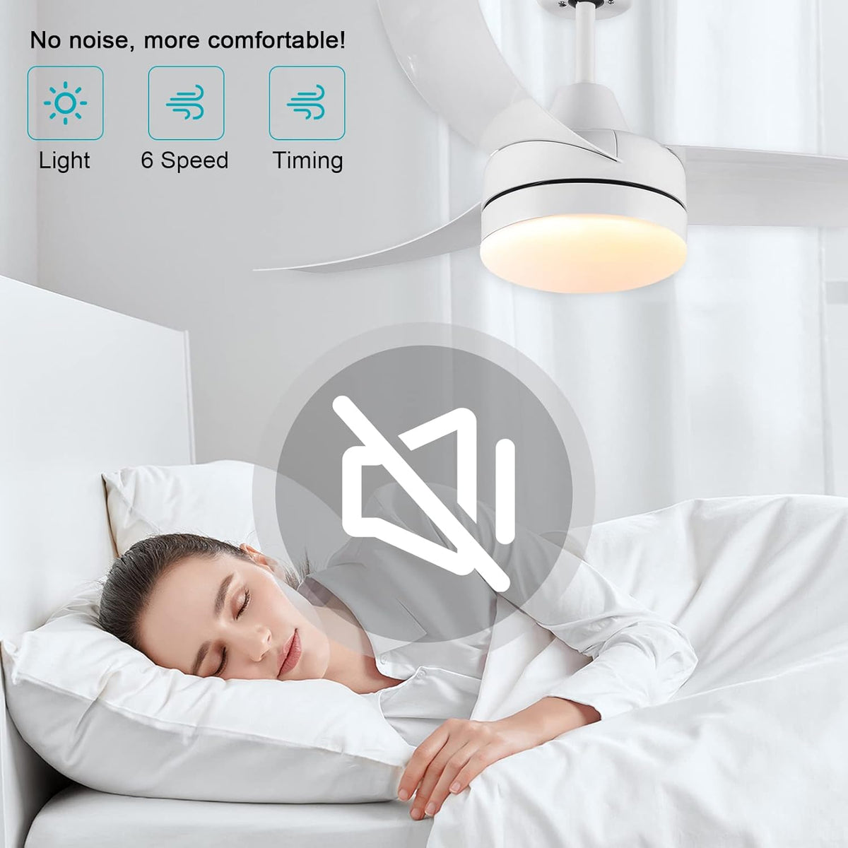 Ceiling Fan With Lights 42 Inch Dimmable Remote DC Reversible CJOY