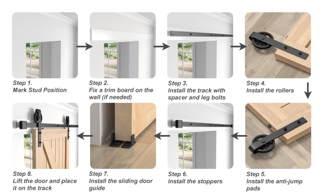 Sliding Barn Door Kit 5FT Heavy Duty Anchor Shaped Black Track SANKEYTEW