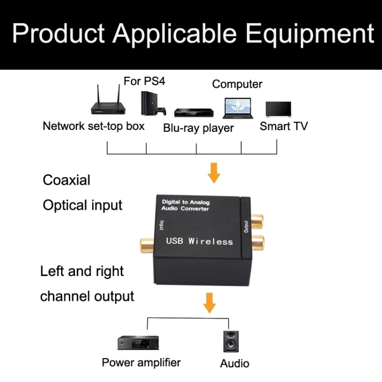 YP028 Bluetooth Digital To Analog Audio Converter, Specification:, Host+USB Cable, Host+USB Cable+Fiber Optic Cable, Host+US Plug Power Adapter, Host+US Plug Power Adapter+Fiber Optic Cable