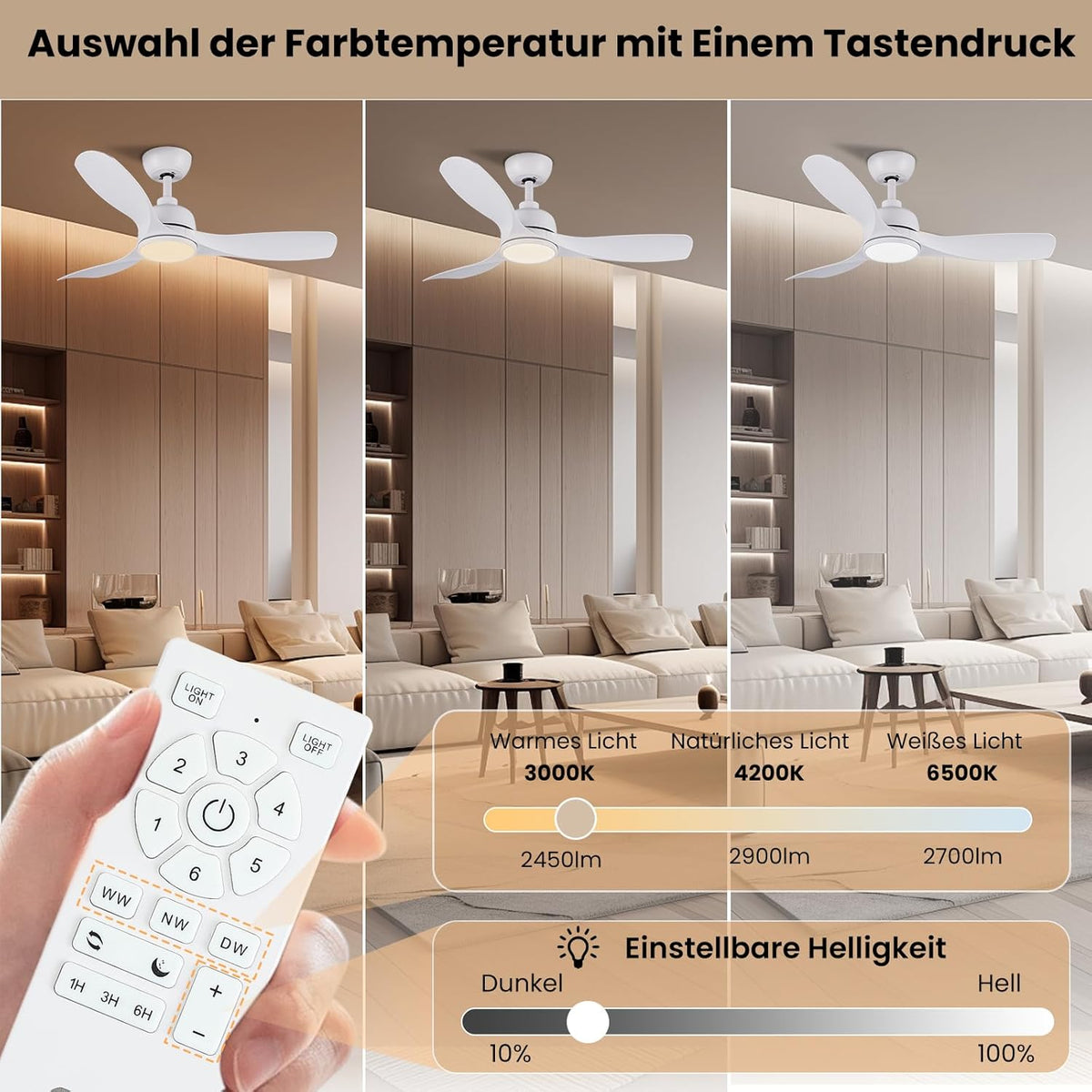 CJOY 42" White Ceiling Fan with Light & Remote, 3 Blades, Quiet DC Motor, Timer