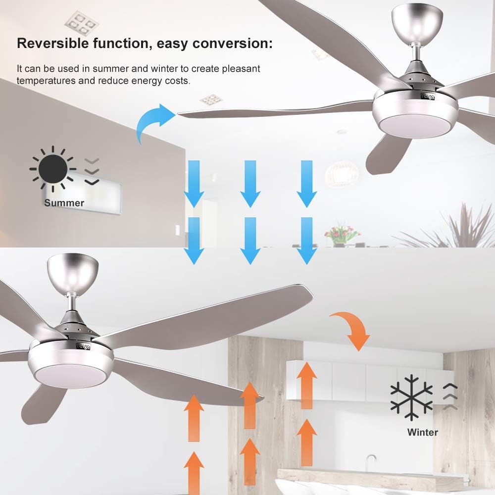 Reiga Smart Ceiling Fan 137cm Dimmable LED Remote Control Silver