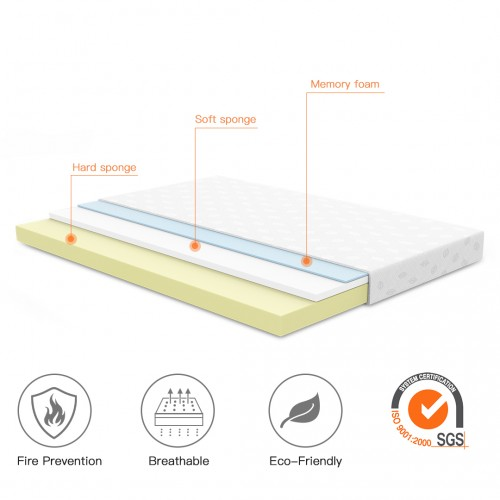 MTS003 - Good Nite Luxury Triple-Layer Memory Foam Mattress – Body Contouring Support & Enhanced Breathability - 135×190×11cm