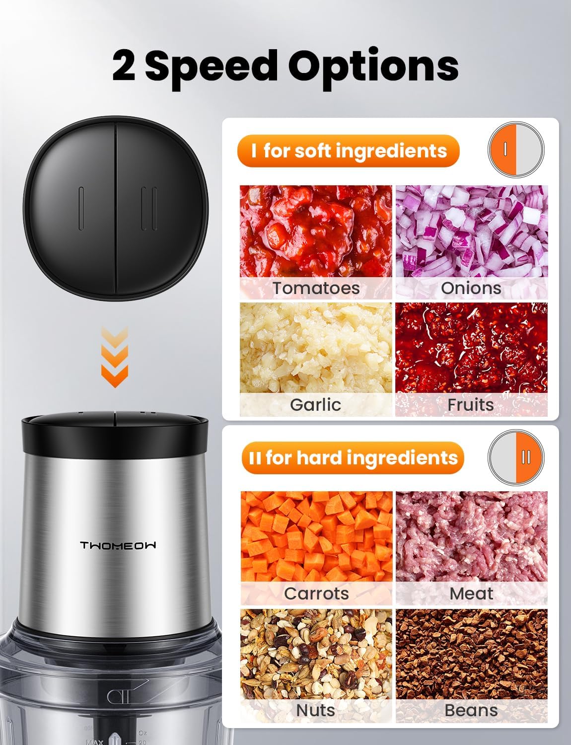 Mini Chopper Food Processor 300W 2x 600ml Bowls 2 Speed Meat Vegetable TWOMEOW