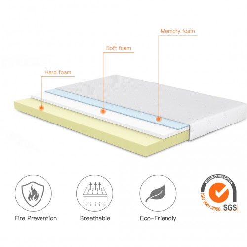 MTS003-1 - Good Nite Luxury Triple-Layer Memory Foam Mattress – Body Contouring Support & Enhanced Breathability - 150×190×16cm