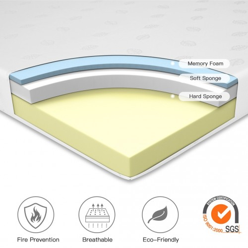 MTS003 - Good Nite Luxury Triple-Layer Memory Foam Mattress – Body Contouring Support & Enhanced Breathability - 135×190×11cm