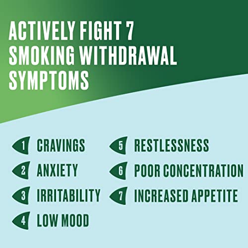 Nicorette Step 2 Invisi Patch, 7 Nicotine Patches, 15 mg (Stop Smoking Aid)