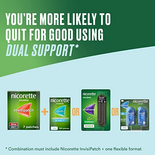 Nicorette Step 2 Invisi Patch, 7 Nicotine Patches, 15 mg (Stop Smoking Aid)