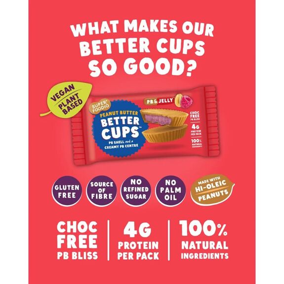 Peanut Butter Better Cups - PB&Jelly