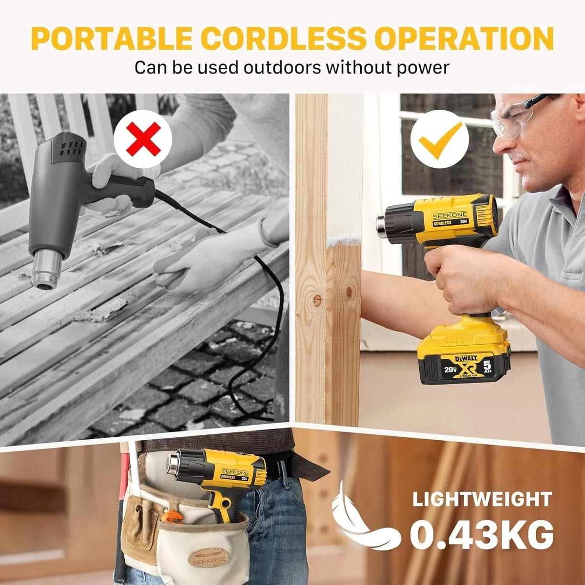 Seekone Cordless Dual Temperature Heat Gun for Dewalt 20V Battery [Not Included]