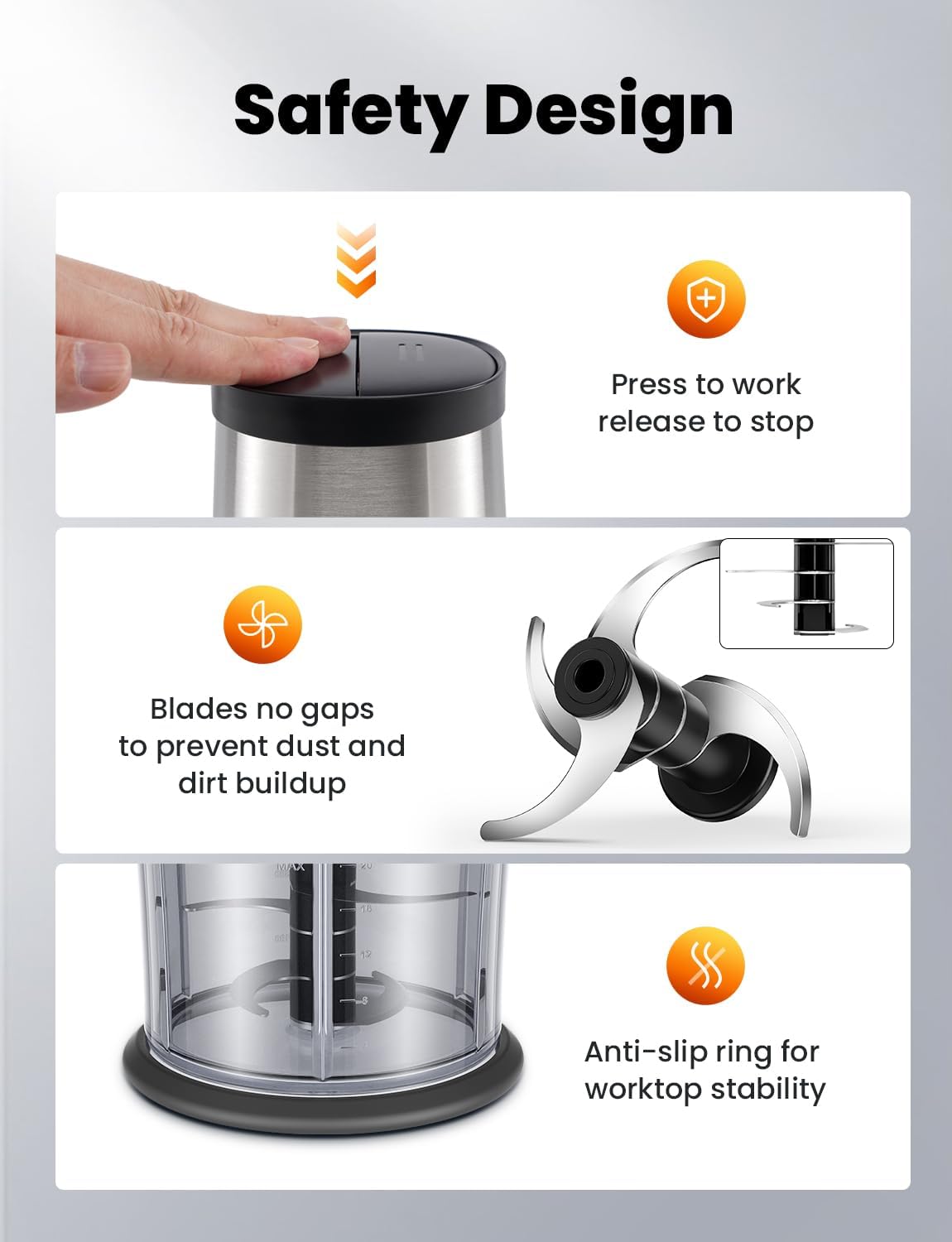 Mini Chopper Food Processor 300W 2x 600ml Bowls 2 Speed Meat Vegetable TWOMEOW