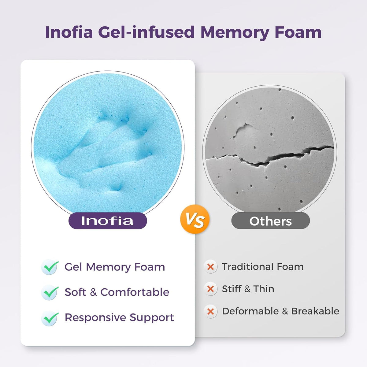 Gel Memory Foam Mattress Topper 135x190 Double 10CM Washable Cover Inofia