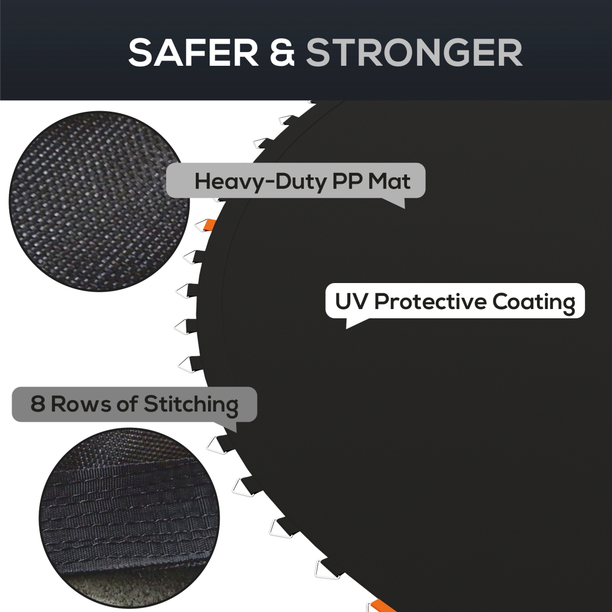 SPORTNOW Trampoline Mat with 72 V-Hooks, for 12ft Trampoline