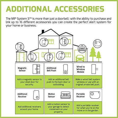 Lloytron B7032BK Melody MIP3 Lithium Rechargeable Portable Door Chime Kit - Black