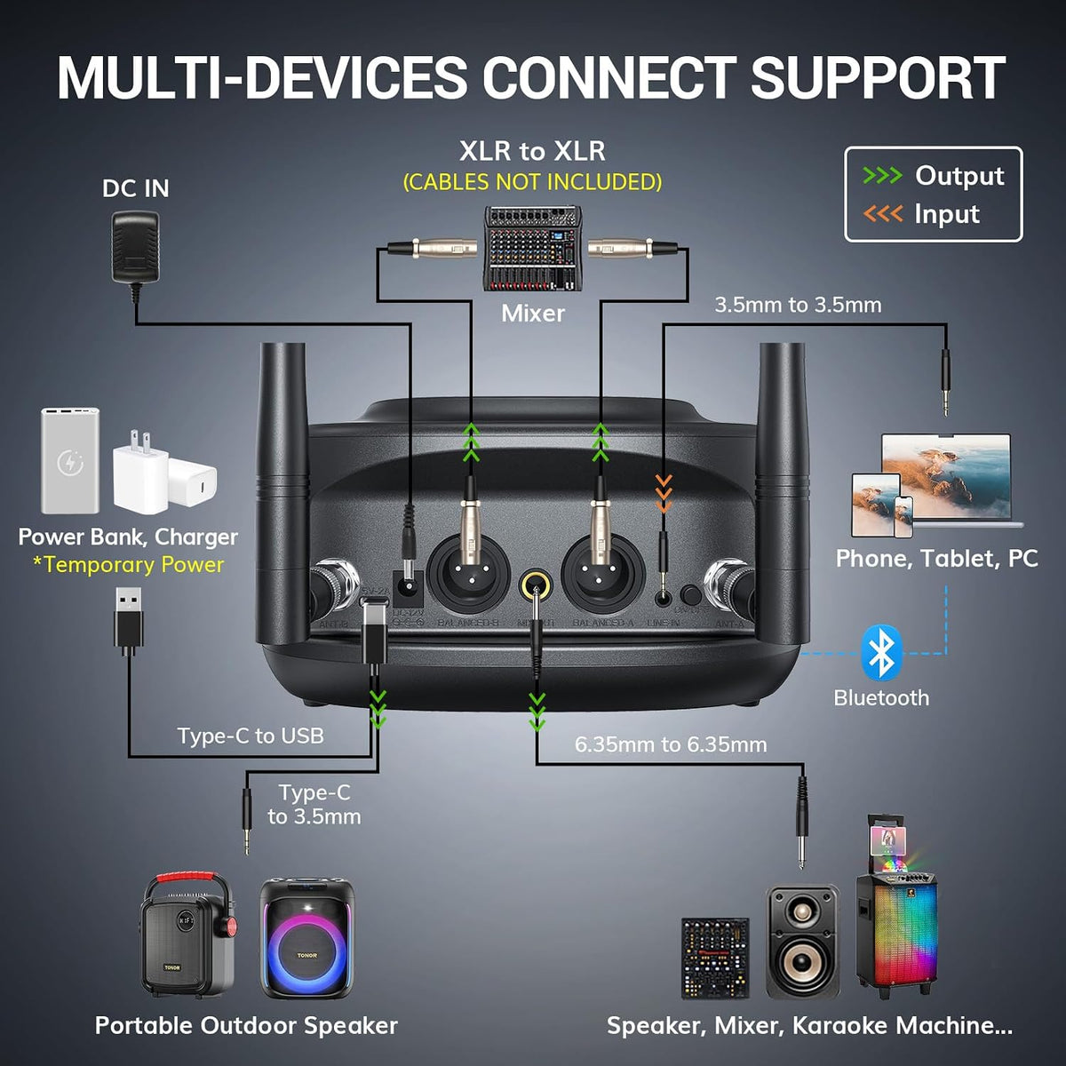 Wireless Microphone System UHF Rechargeable 80m Range Bluetooth TONOR Black
