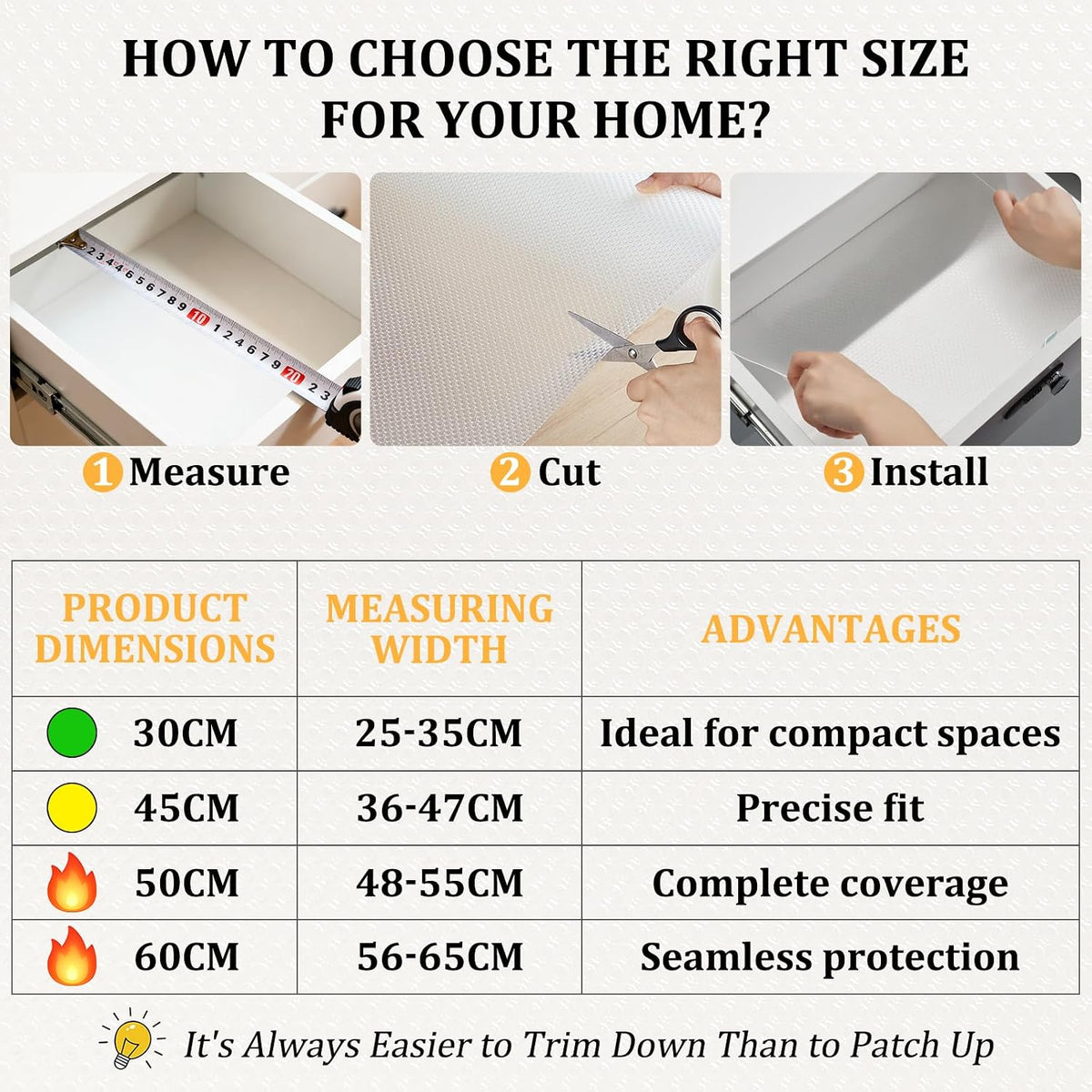 Fridge Shelf Liner 50x600cm Clear Food Grade EVA Non Adhesive Viseeko Kitchen Mat