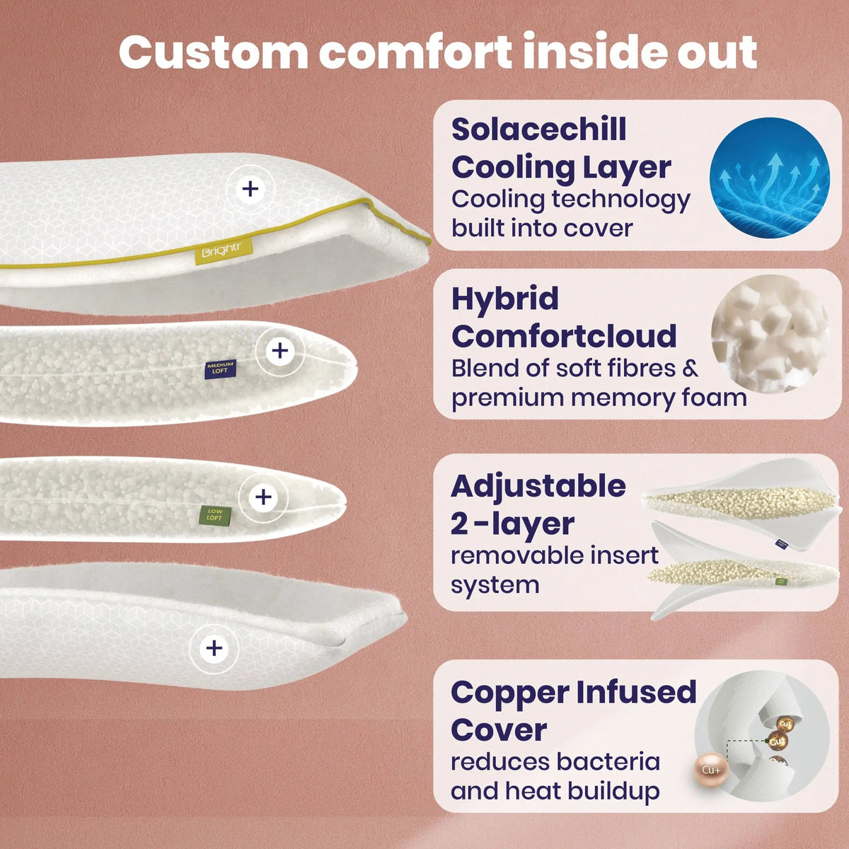 Brightr® Stella Hybrid Neck Support pillow