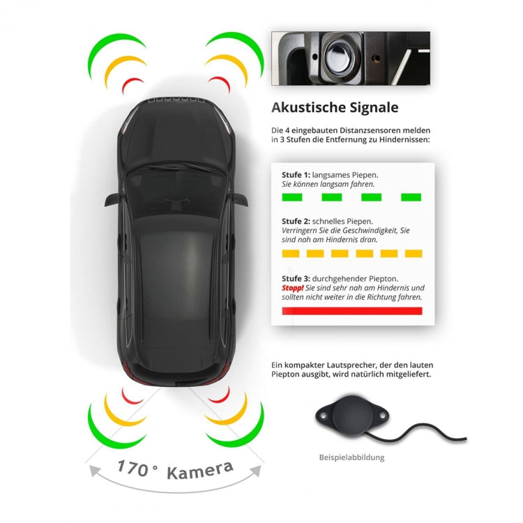 PZ600L-2 Europe Car License Plate Frame Front Rear View Camera, PZ600L-2