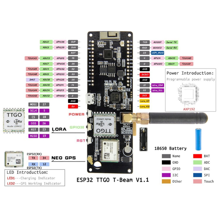 TTGO Meshtastic T-Beam V1.1 ESP32 923MHz OLED WiFi Bluetooth GPS NEO-6M SMA 18650 Battery Holder, 923MHZ OLED