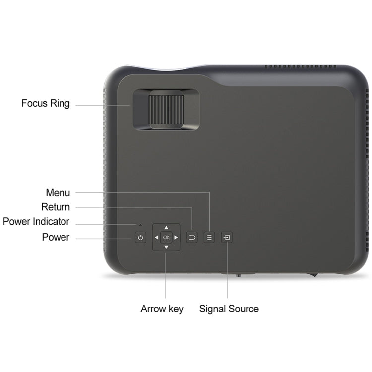 DH-A10 5.8 inch LCD Screen 4200 Lumens 1280 x 800P HD Smart Projector with Remote Control,Android 6.0 OS, Support WiFi, Bluetooth,HDMIx2, USBx2, VGA, AV IN/RCA, RJ45, LAN