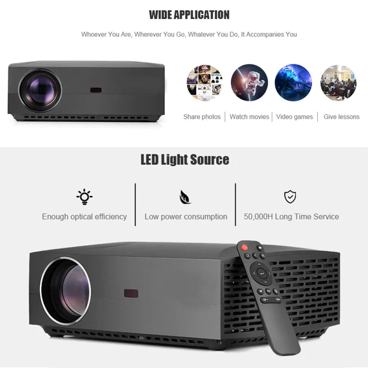 Vivibright F30 5.8 inch LCD Screen 4200 Lumens 1920 x 1080P Full HD Smart Projector with Remote Control, Support Audio out / SPDIF/ AV in / USB / HDMI, F30 Black