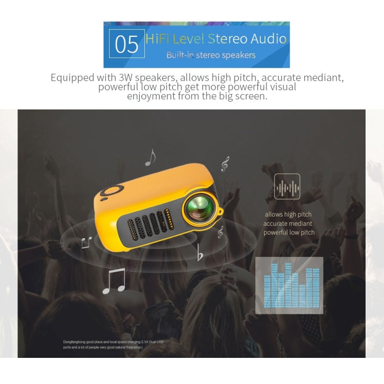 A2000 Portable Projector 800 Lumen LCD Home Theater Video Projector, Support 1080P, AU Plug, AU Plug