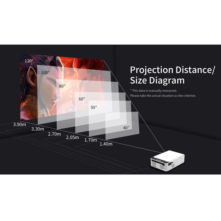 T5 100ANSI Lumens 800x400 Resolution 480P LED+LCD Technology Smart Projector, Support HDMI / SD Card / 2 x USB / Audio 3.5mm, Ordinary Version, Ordinary Version