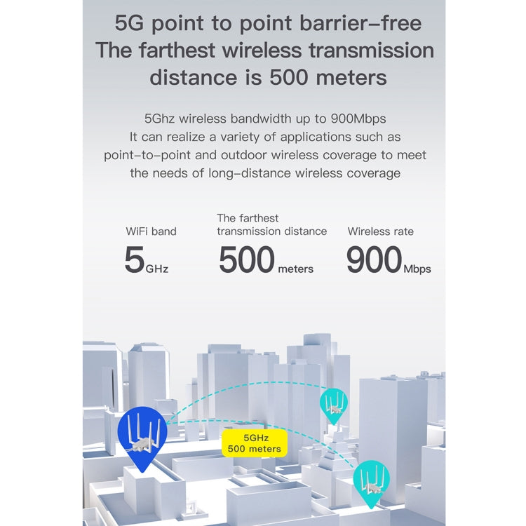 VONETS VBG1200 300Mbps+900Mbps Dual Band Wireless Router Repeater WIFI Base Station with 4 Antennas