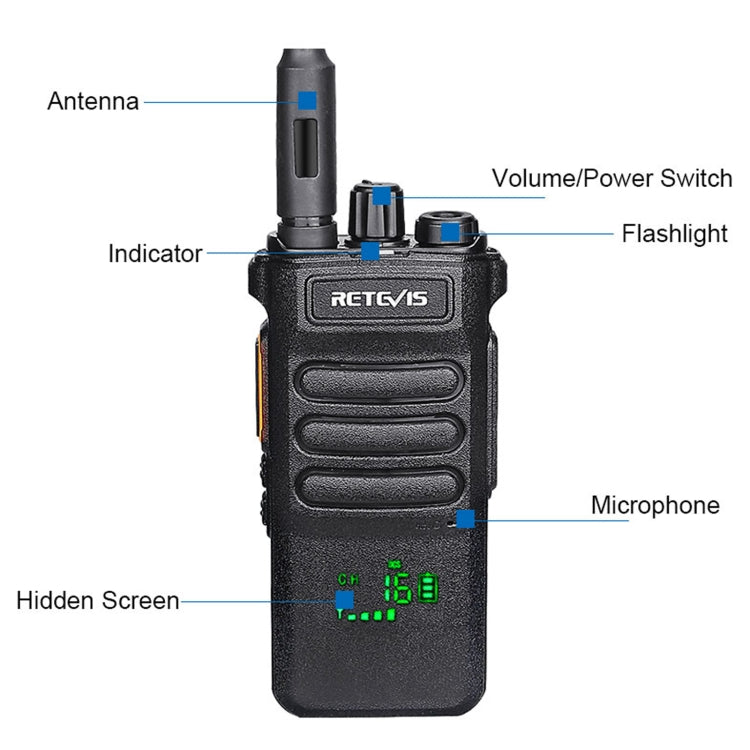 RETEVIS RT86 10W 430-440MHz 16CHS Two Way Radio Handheld Walkie Talkie with Wireless Copy Function, RT86