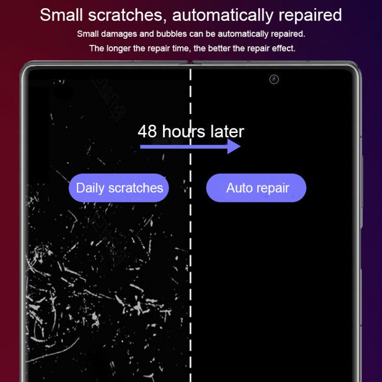 Full Screen Protector Explosion-proof Hydrogel Film, For Huawei P50 Pocket (Front Film) (1 PC), For Huawei P50 Pocket (Back Film) (1 PC), For Huawei P50 Pocket (Front + Back Film) (1 PC)