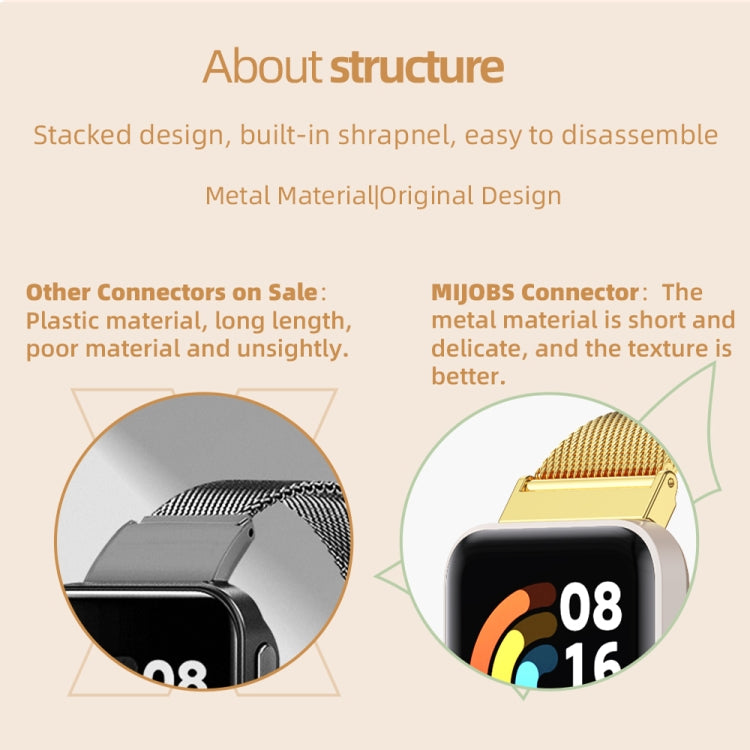 Mijobs Milan Buckle Stainless Steel Watch Band, For Xiaomi Mi Band 7 Pro
