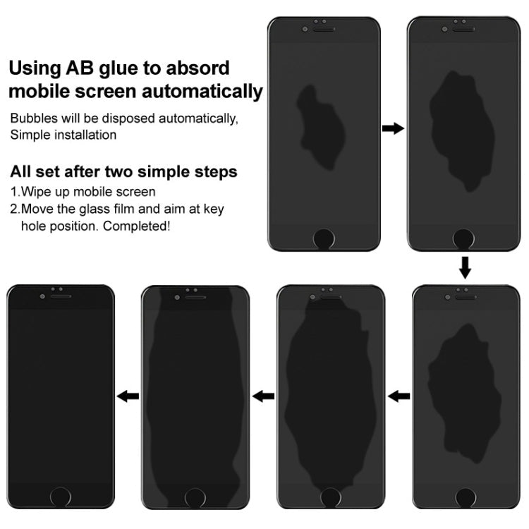 For Blackview A50/A60/A60 Pro imak H Series Tempered Glass Film, For Blackview A50/A60/A60 Pro, For Blackview A55 Pro, For Blackview A60 Plus, For Blackview A80/A80s, For Blackview A80 Pro/A80 Plus, For Blackview A95/A55/A70 Pro                        ...