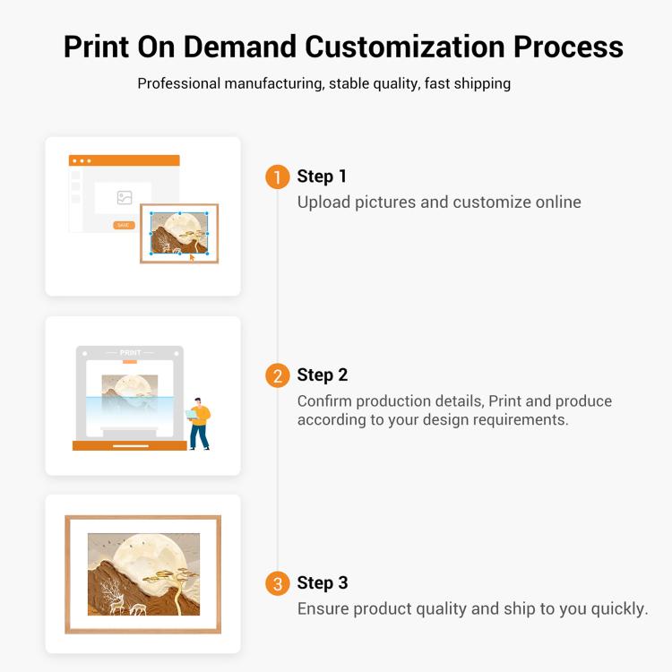 Graffiti Decorative Painting with Aluminum Alloy Frame Print On Your Demand, 15x20cm, 20x20cm, 30x30cm, 40x40cm, 50x50cm, 60x60cm, 70x70cm, 80x80cm, 90x90cm