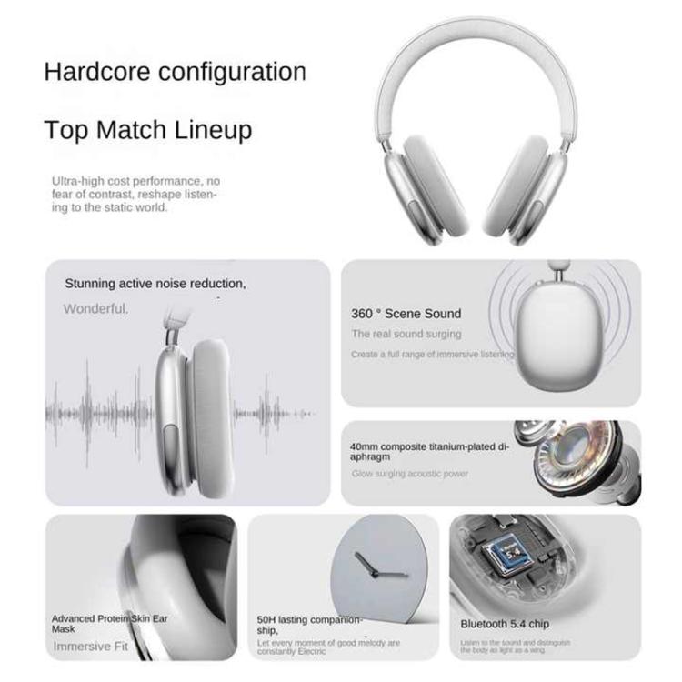 BT069NC BT5.4 Wireless Stereo ANC Headphones