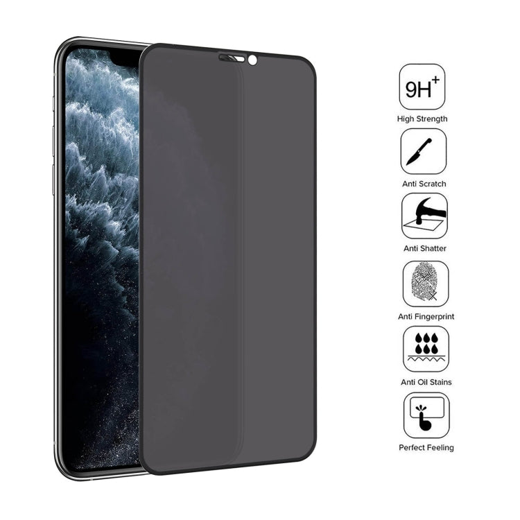 Anti-peeping Plasma Oil Coated High Aluminum Wear-resistant Tempered Glass Film, For iPhone X / XS (1 PC), For iPhone XR (1 PC), For iPhone XS Max (1 PC), For iPhone 11 (1 PC), For iPhone 11 Pro (1 PC), For iPhone 11 Pro Max (1 PCS)                    ...