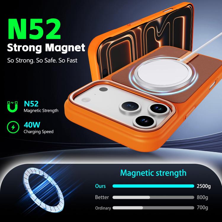Tech Fabric Rotating Stand Magnetic Phone Case, For iPhone 15 Pro Max, For iPhone 15 Pro, For iPhone 15 Plus