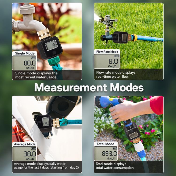 MOES TWM-SGS05-US LCD Display Pure Brass Inlet and Outlet Water Flow Meter, US Standard Thread