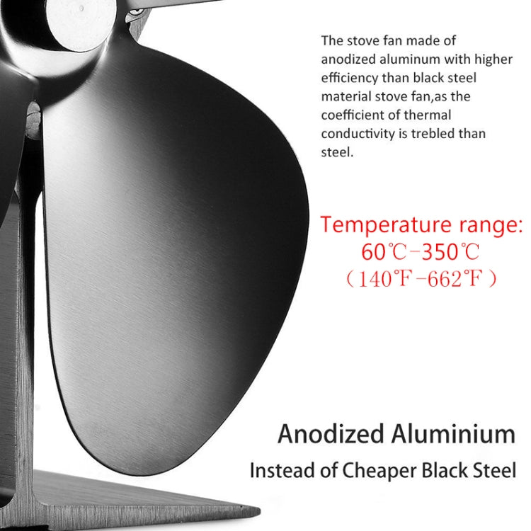 YL-106 5-Blade High Temperature Aluminum Heat Powered Fireplace Stove Fan, YL-106 (White), YL-106 (Black), YL-106 (Bronze), YL-106 (Grey), YL-106 (Gold), YL-106 (Rose Red), YL-106 (Silver)