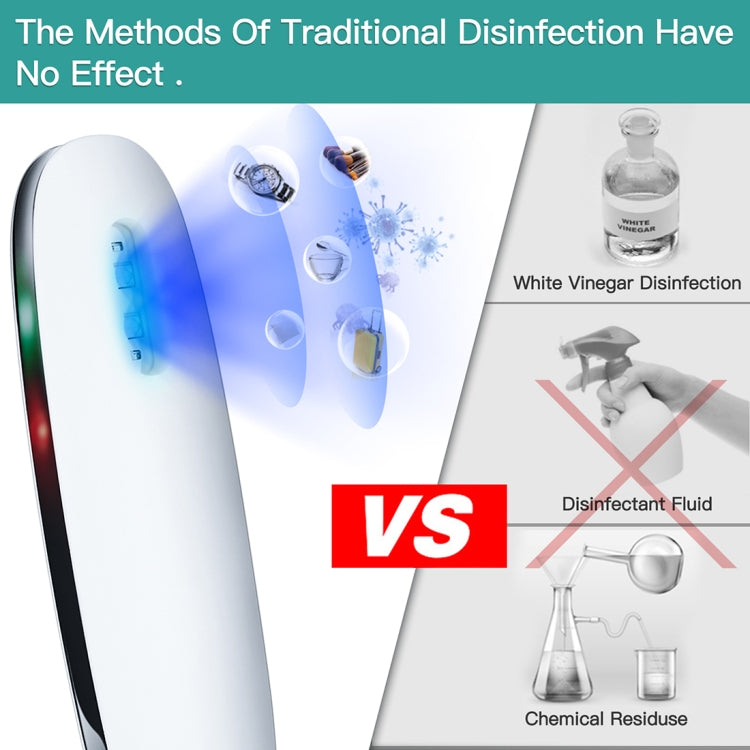 Portable UVC LED Light Sterilizer Disinfection Stick Lamp, Disinfection Stick Lamp