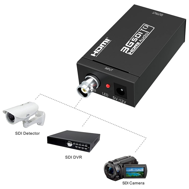 NEWKENG S008 Mini SD-SDI / HD-SDI / 3G-SDI to HDMI Video Converter, S008 Mini SD-SDI / HD-SDI / 3G-SDI to HDMI