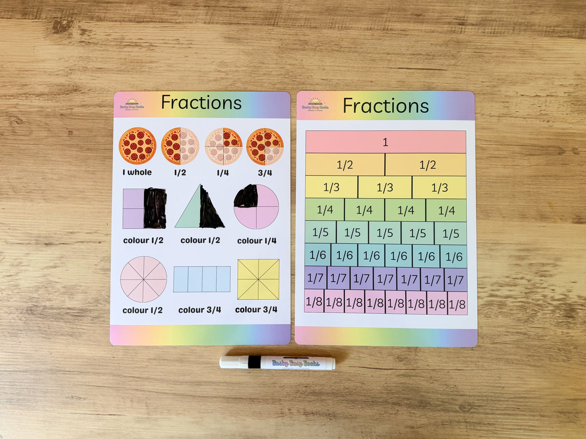 KS1 - Maths Bundle - Year 1/2 (Age 5-7 years)