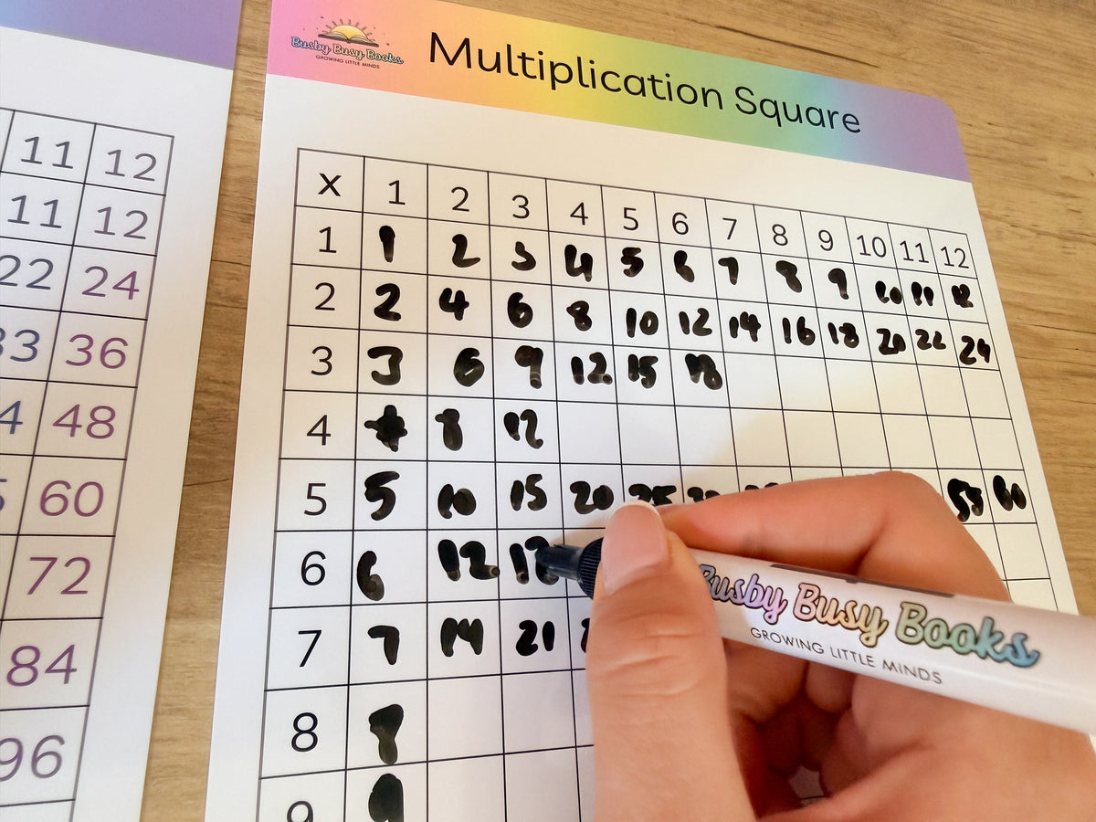 Multiplication Square Mats
