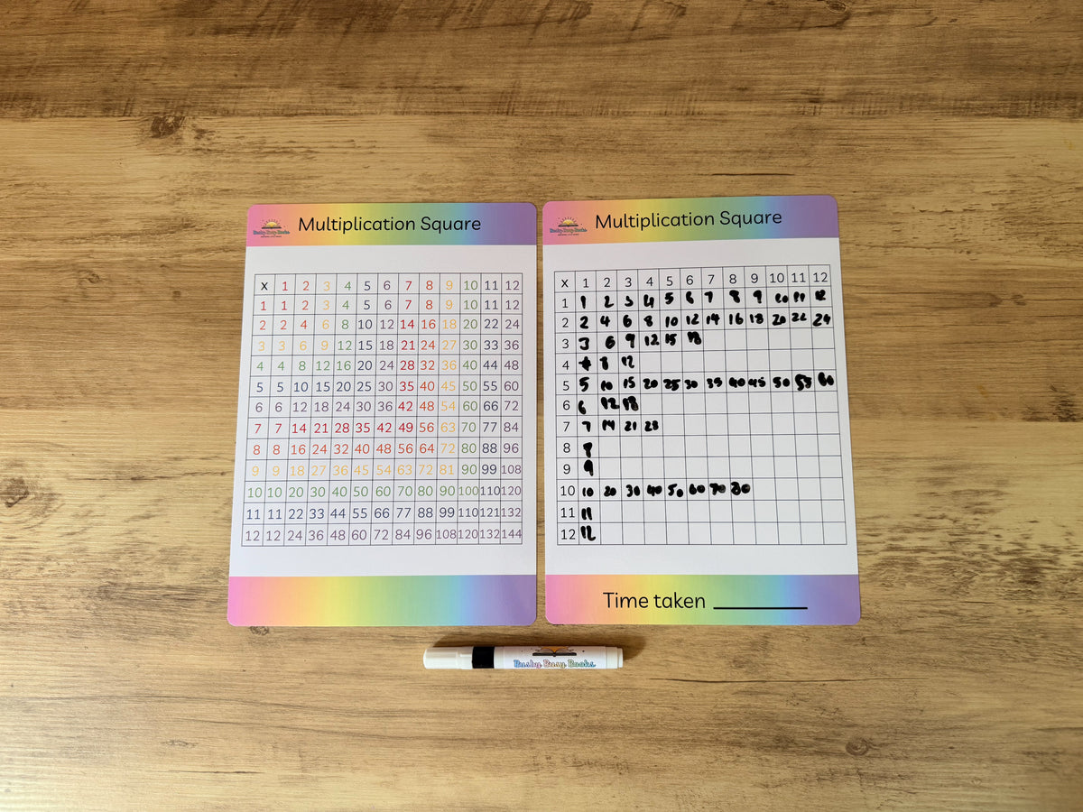 Multiplication Square Mats