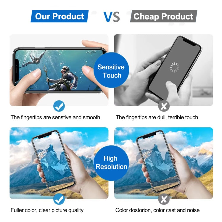 JK incell LCD Screen For iPhone 14 Pro, For iPhone 14 Pro (JK incell)