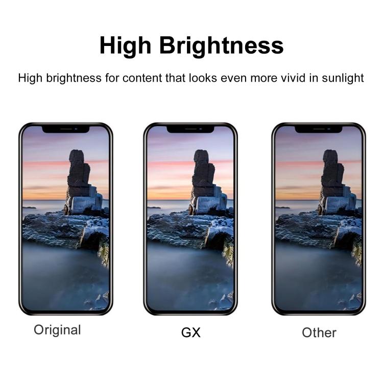GX Hard OLED Screen For iPhone 15 Pro Max, For iPhone 15 Pro Max(GX Hard LCD)
