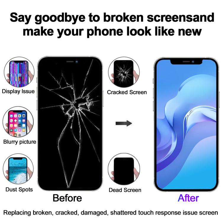 JK incell LCD Screen For iPhone 16 Plus, For iPhone 16 Plus(incell)