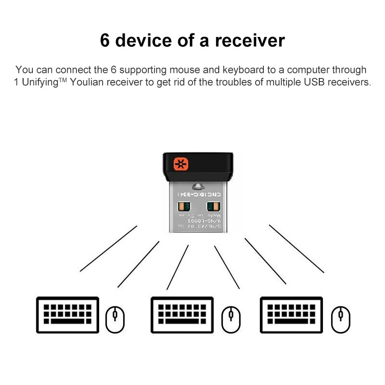Logitech USB Wireless Receiver Wireless Mouse Keyboard Receiver