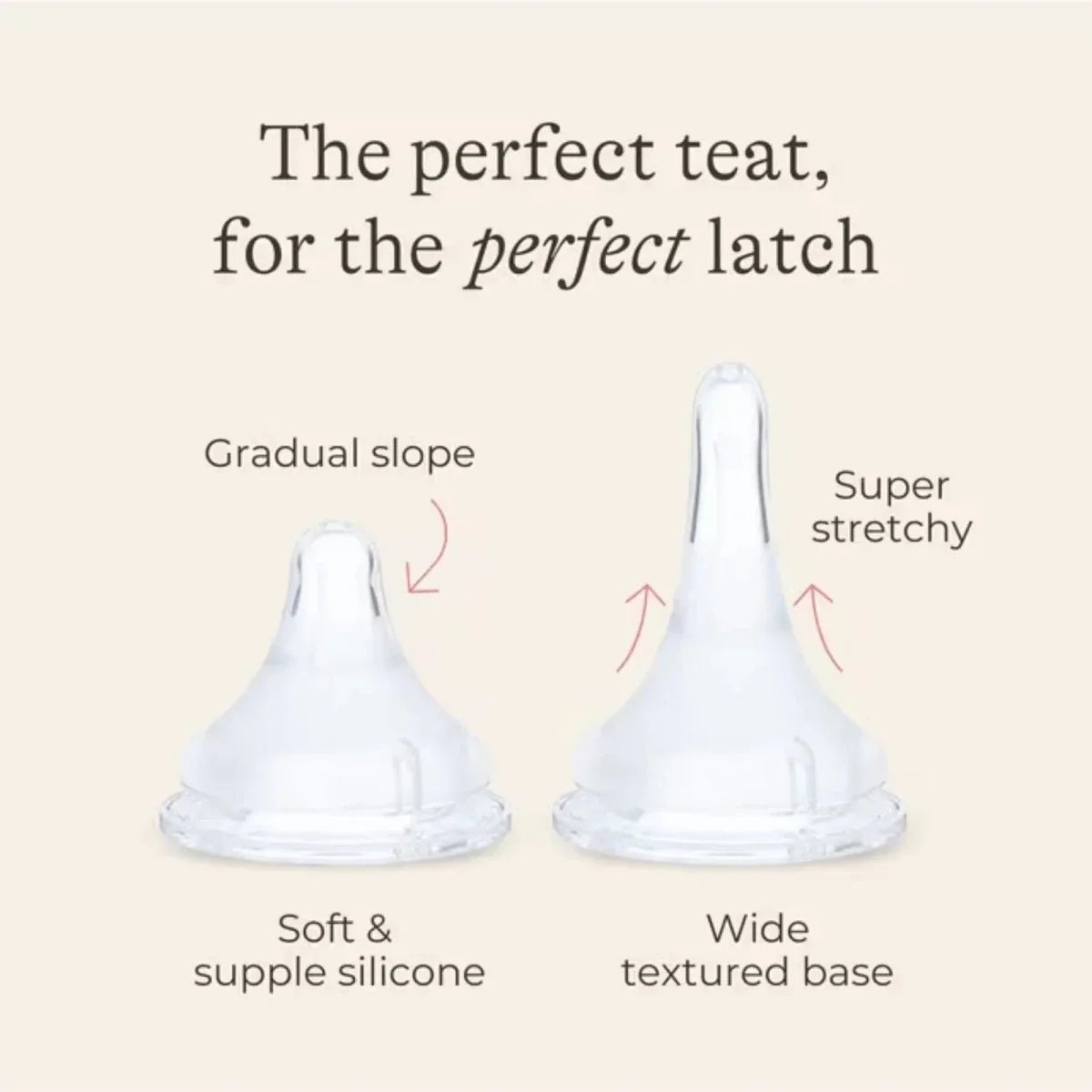 Lansinoh Feeding Bottles with NaturalWave Teat 330ml 6+ months Pack of 2