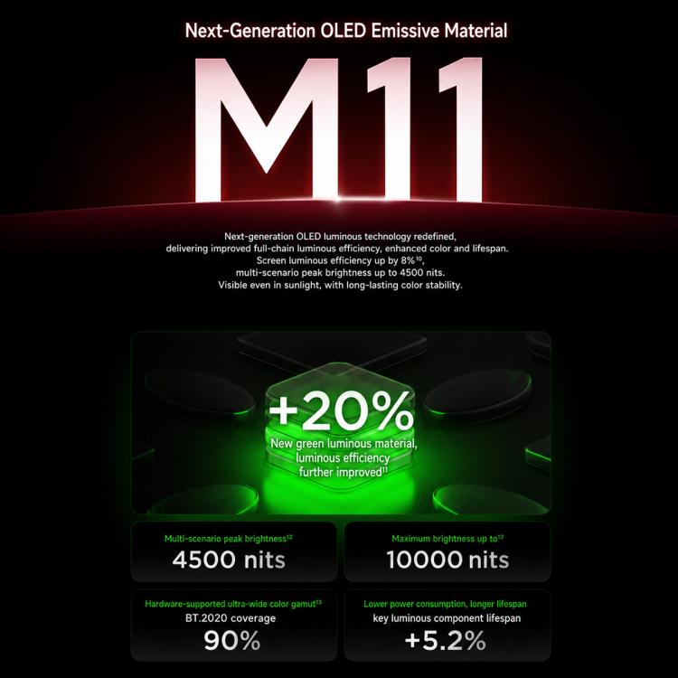 Xiaomi Redmi K100 Pro Max, 12GB+256GB, 6.9 inch Xiaomi HyperOS 3 Snapdragon 8 Elite Gen 5 Octa Core, NFC, Network: 5G, 12GB+256GB