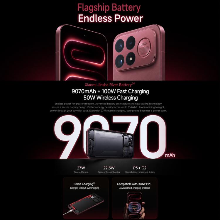 Xiaomi Redmi K100 Pro Max, 12GB+256GB, 6.9 inch Xiaomi HyperOS 3 Snapdragon 8 Elite Gen 5 Octa Core, NFC, Network: 5G, 12GB+256GB