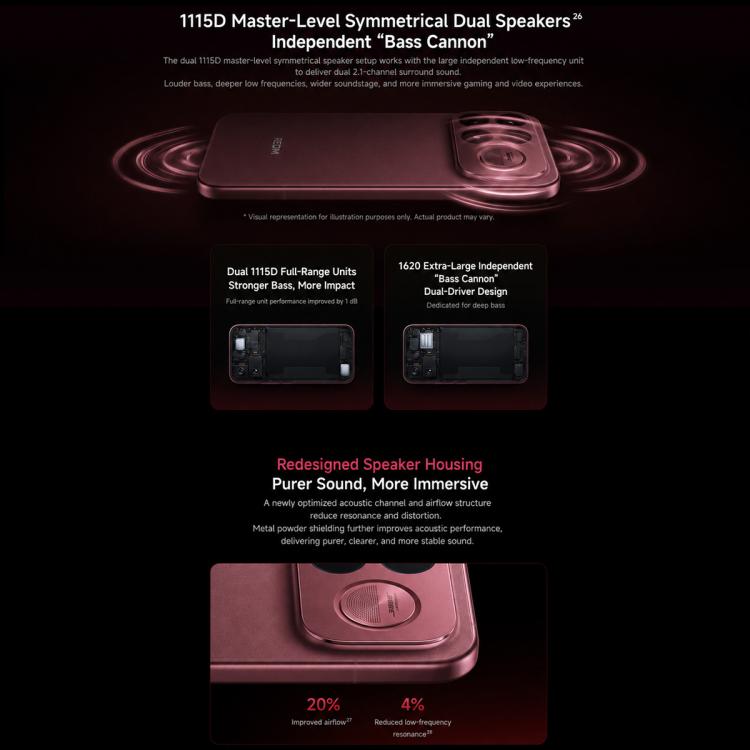 Xiaomi Redmi K100 Pro Max, 12GB+256GB, 6.9 inch Xiaomi HyperOS 3 Snapdragon 8 Elite Gen 5 Octa Core, NFC, Network: 5G, 12GB+256GB
